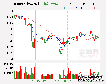 滬電股份：持續(xù)聚焦汽車PCB產(chǎn)品領(lǐng)域