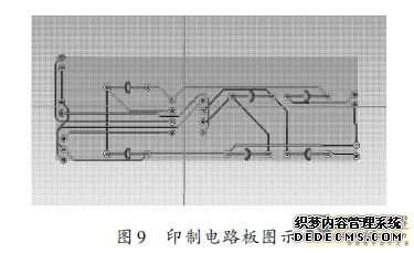 雙層加載電路板屏蔽腔屏蔽效能研究（二）