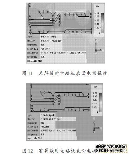 雙層加載電路板屏蔽腔屏蔽效能研究（二）