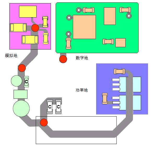 接收外界的干擾也越小