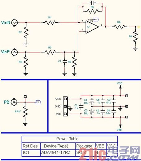 模擬基礎(chǔ)知識： 高速PCB設(shè)計 