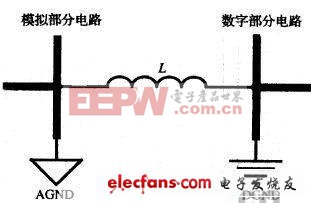 則垂直接地極接地電阻R為80.67