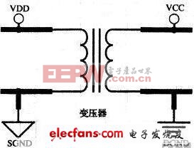 則垂直接地極接地電阻R為80.67