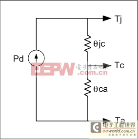 MAX2116和MAX2118的散熱設(shè)計(jì)