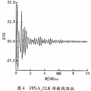 高速印制電路板中電源完整性的優(yōu)化設(shè)計(jì)