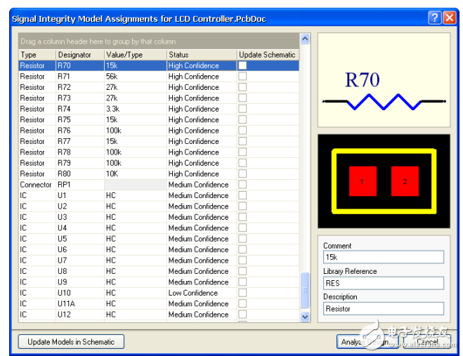  AlTIum designer 信號(hào)完整性分析 This tutorial looks at performing Signal Integrity （SI） analyses. It covers setTIng up design parameters like design rules and Signal Integrity models-深圳鼎紀(jì)PCB