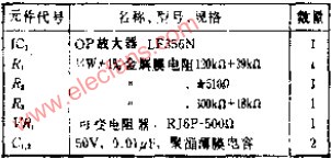 由一個OP放大器構成的多重反饋式帶通濾波器工作原理介紹-深圳鼎紀PCB