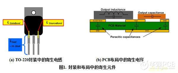 但這一點(diǎn)不可忽視-深圳鼎紀(jì)PCB