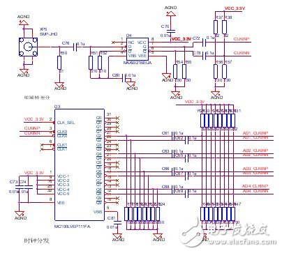 一種多通道ADC采樣板系統(tǒng)電路設(shè)計