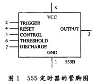 并計(jì)算了有載Q值；Hayahara等人設(shè)計(jì)了△-∑A／D轉(zhuǎn)換器-深圳鼎紀(jì)PCB