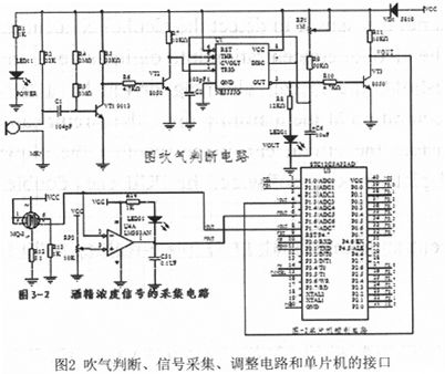 基于單片機(jī)設(shè)計(jì)的酒精氣體濃度探測(cè)儀