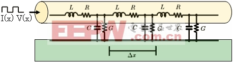 導(dǎo)體和參考面間的電容C變小-深圳鼎紀(jì)PCB