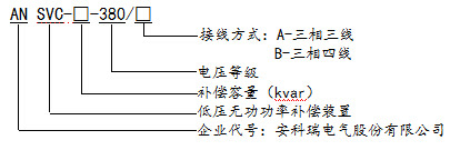 合理選用補(bǔ)償形式-深圳鼎紀(jì)PCB