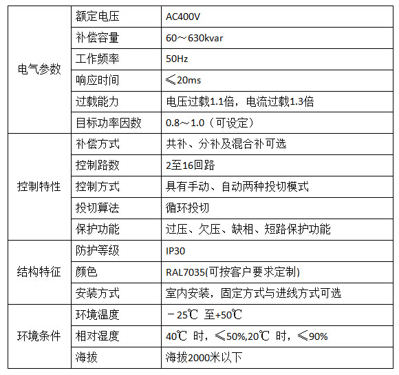 合理選用補(bǔ)償形式-深圳鼎紀(jì)PCB