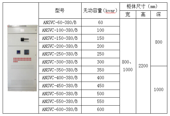 合理選用補(bǔ)償形式-深圳鼎紀(jì)PCB