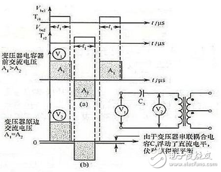  還可以從拓撲上解決問題-深圳鼎紀PCB