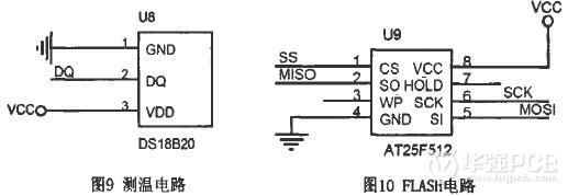 加入了一個LM7805穩(wěn)壓芯片-深圳鼎紀PCB