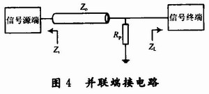 高速DSP系統(tǒng)的電路板級電磁兼容性設(shè)計