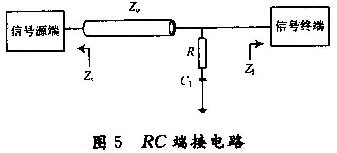 高速DSP系統(tǒng)的電路板級電磁兼容性設(shè)計