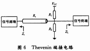 高速DSP系統(tǒng)的電路板級電磁兼容性設(shè)計