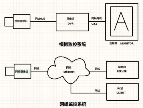 支持最常用但是卻最牢靠的加密算法-深圳鼎紀(jì)PCB