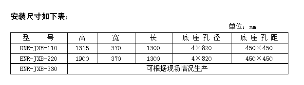 ENR-JXB系列變壓器中性點(diǎn)間隙接地保護(hù)成套裝置（主變中性點(diǎn)接地組合設(shè)備）被廣泛應(yīng)用于熱電、水電及風(fēng)力發(fā)電等電廠、電站-深圳鼎紀(jì)PCB