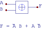 稱為自由振蕩頻率ωom-深圳鼎紀(jì)PCB