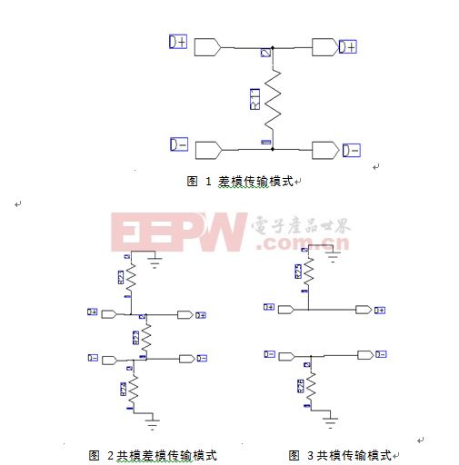 如何繪制性能良好的差分對(duì)-深圳鼎紀(jì)PCB