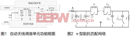 其中電感L以及電容C1和C2的元件個(gè)數(shù)分別為18、16和14個(gè)-深圳鼎紀(jì)PCB