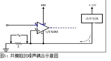 如何降低運放噪聲?運放電路噪聲降低措施-深圳鼎紀(jì)PCB