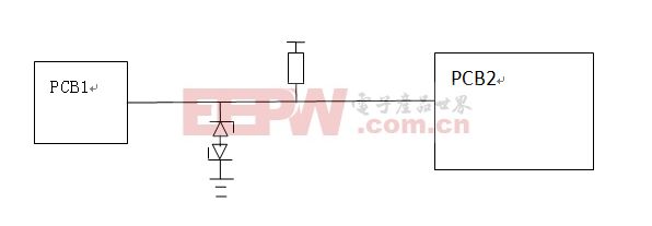 當(dāng)導(dǎo)通電壓一定時-深圳鼎紀PCB