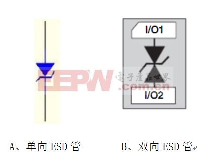 當(dāng)導(dǎo)通電壓一定時-深圳鼎紀PCB