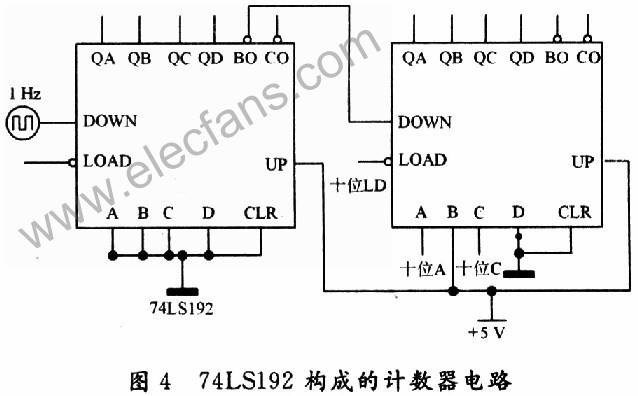 基于Multisim 10仿真軟件的十字路口交通燈控制器系統(tǒng)-深圳鼎紀(jì)PCB