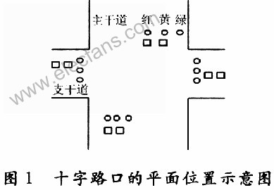 基于Multisim 10仿真軟件的十字路口交通燈控制器系統(tǒng)-深圳鼎紀(jì)PCB