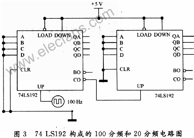 基于Multisim 10仿真軟件的十字路口交通燈控制器系統(tǒng)-深圳鼎紀(jì)PCB