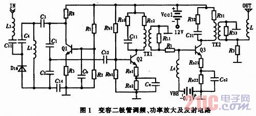  在每個獨立功能電路設(shè)計分析成功的基礎(chǔ)上-深圳鼎紀(jì)PCB