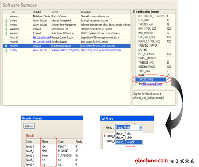  *const char *name); extern int pthread_attr_getname(const pthread_attr_t attr-深圳鼎紀(jì)PCB