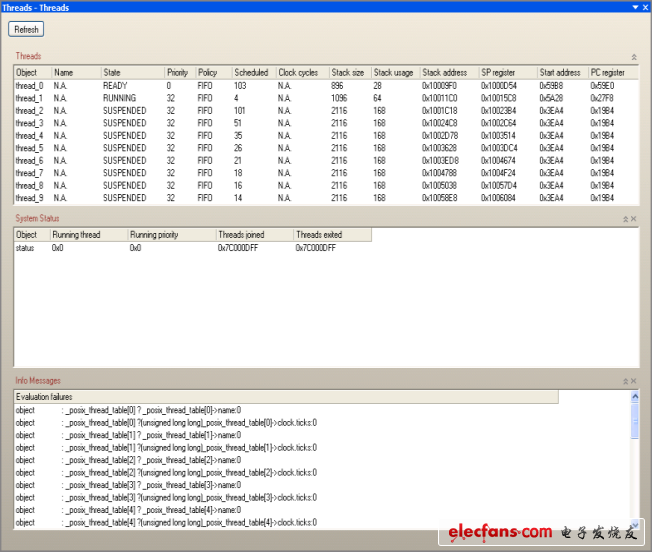  *const char *name); extern int pthread_attr_getname(const pthread_attr_t attr-深圳鼎紀(jì)PCB