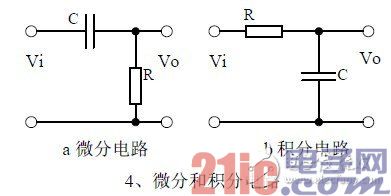  3、畫出通頻帶曲線-深圳鼎紀(jì)PCB