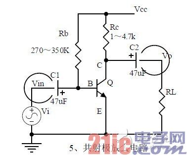  3、畫出通頻帶曲線-深圳鼎紀(jì)PCB