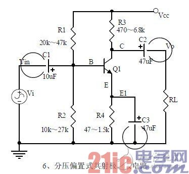  3、畫出通頻帶曲線-深圳鼎紀(jì)PCB