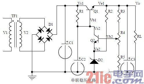  3、畫出通頻帶曲線-深圳鼎紀(jì)PCB