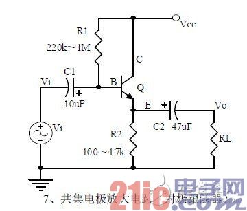  3、畫出通頻帶曲線-深圳鼎紀(jì)PCB