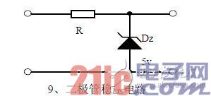  3、畫出通頻帶曲線-深圳鼎紀(jì)PCB