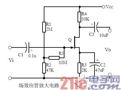  3、畫出通頻帶曲線-深圳鼎紀(jì)PCB