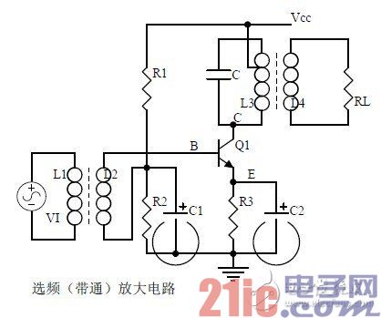  3、畫出通頻帶曲線-深圳鼎紀(jì)PCB