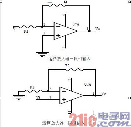  3、畫出通頻帶曲線-深圳鼎紀(jì)PCB