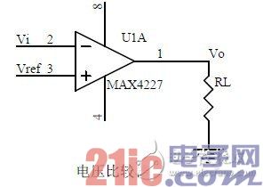  3、畫出通頻帶曲線-深圳鼎紀(jì)PCB