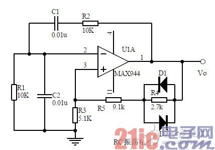  3、畫出通頻帶曲線-深圳鼎紀(jì)PCB