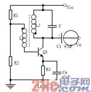  3、畫出通頻帶曲線-深圳鼎紀(jì)PCB